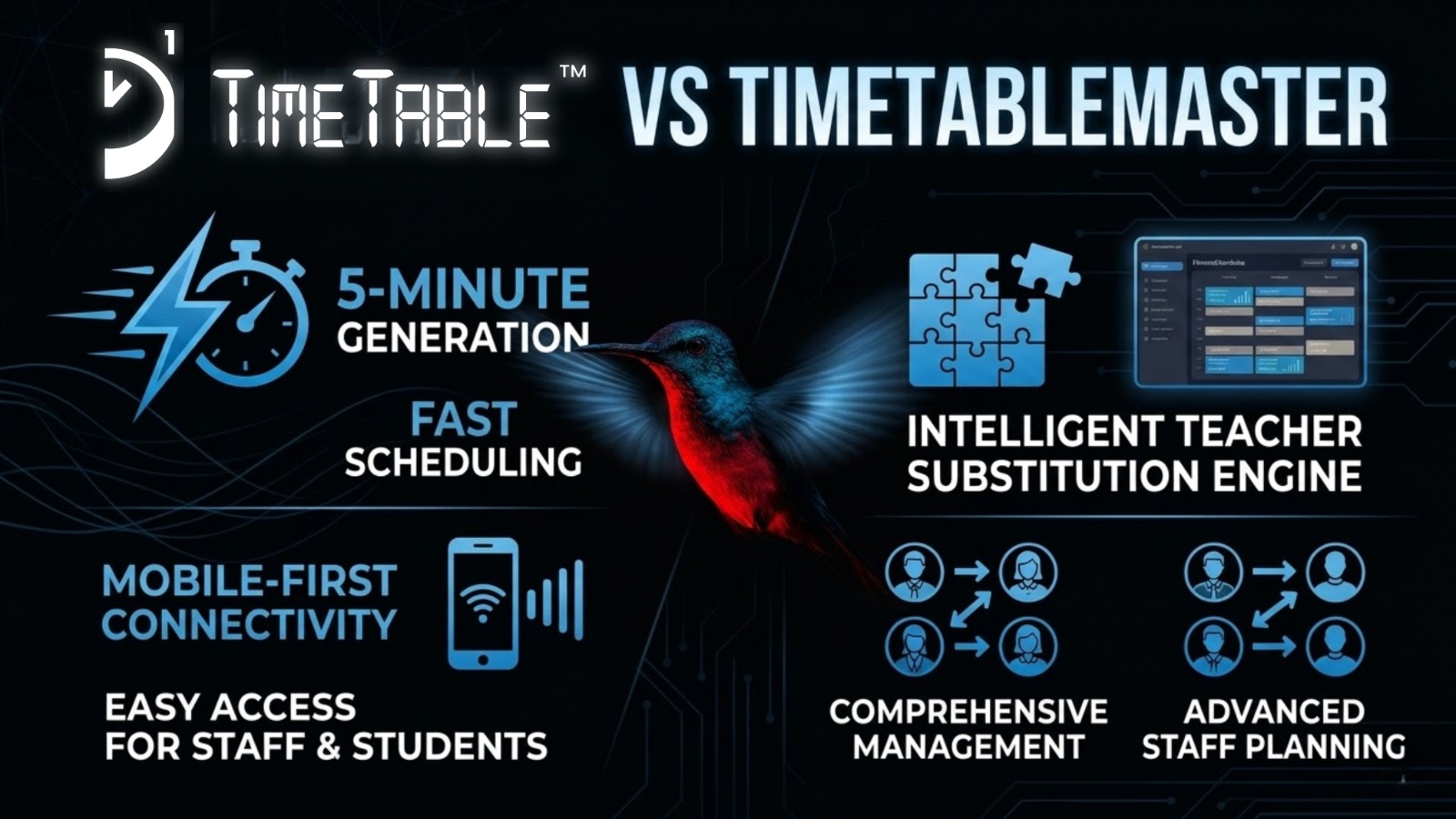 Da1TimeTable vs TimetableMaster: Which AI School Scheduling Software Should You Choose in 2026?